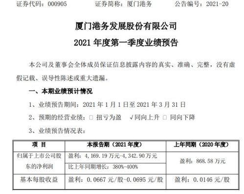 厦门港务2021年第一季度净利润预计大幅增长380%-400%，贸易与代理业务成关键引擎